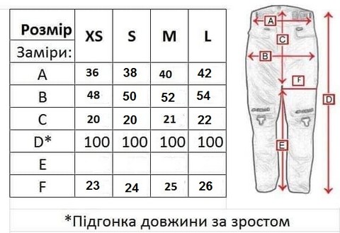 Мотоджинси MAXMOTO (XS/S/M/L) lady - Зображення 5