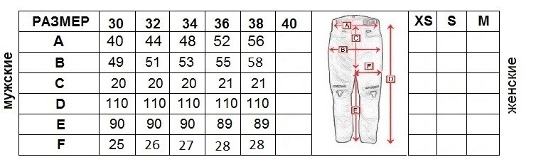 Мотоджинси MAXMOTO (S/M/L/XL/XXL) - Зображення 11